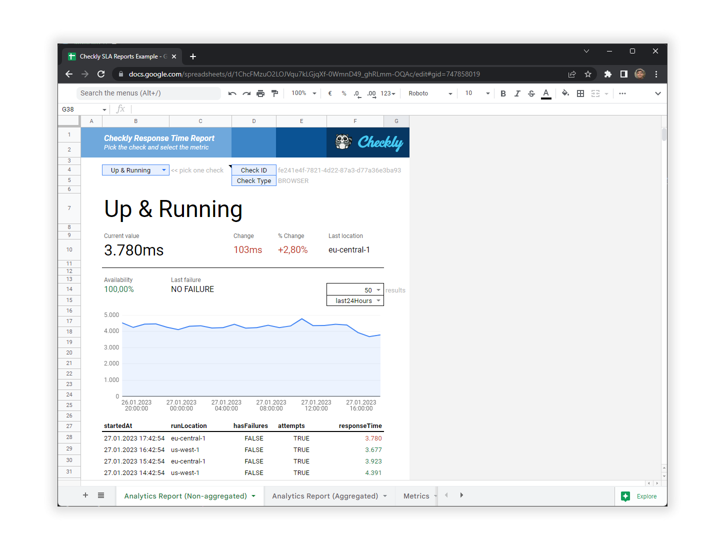 google sheets report